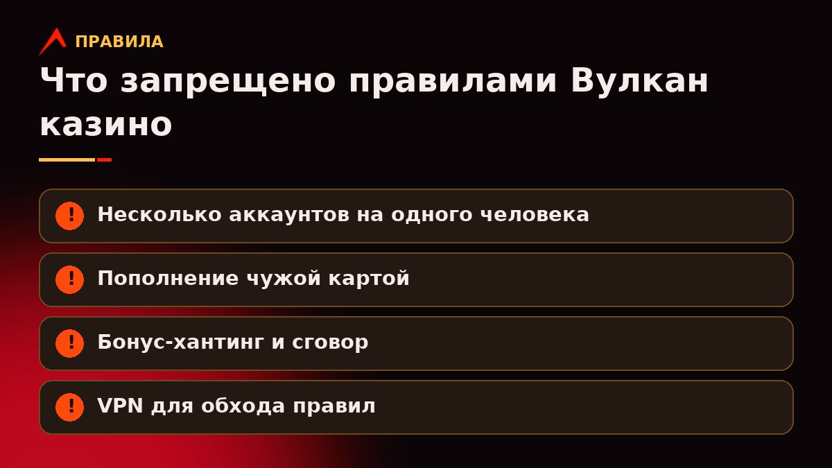 Карточка «Запрещено»: мультиаккаунты, чужие карты, бонус-хантинг и VPN для обхода правил