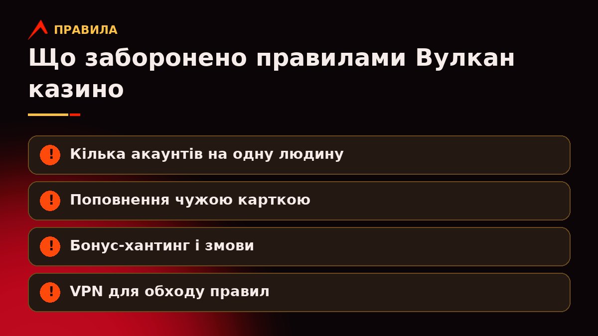 Картка «Заборонено»: мультиакаунти, чужі картки, бонус-хантинг і VPN для обходу правил